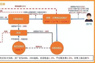 阵容重建？滕哈赫：笑话，你们要为编写这样的头条新闻负责？