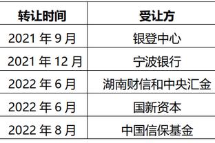 ?战力榜：绿军继续居首 湖人跌至16太阳跌至21