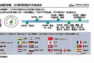 加纳最新一期大名单：库杜斯领衔，阿尤兄弟、兰普泰入选