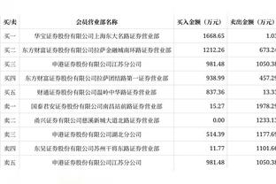 第二春！追梦本季三分命中率40%创生涯新高 队内第四高