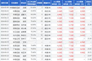 努涅斯本场数据：3射0正，1次中框，2次错失良机，评分6.4分