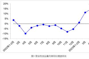 弗洛伦奇：莱奥是我们最好的球员，他可以将嘘声转化为掌声